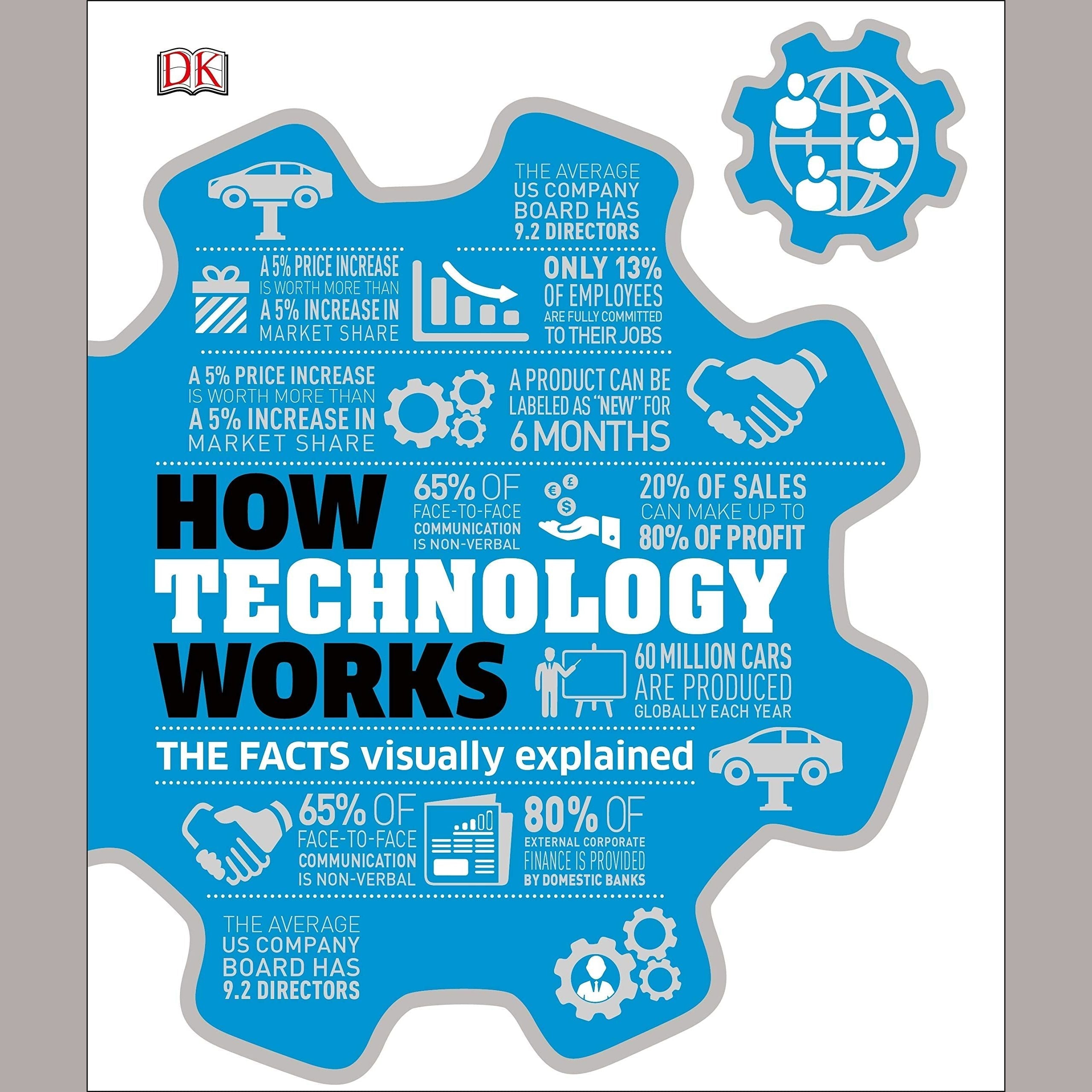 How Technology Works: The Facts Visually Explained EnglishBookHouse